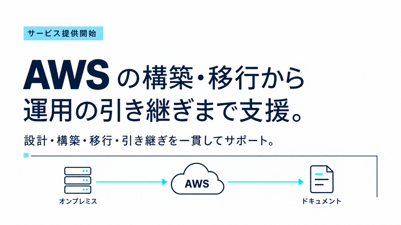 AWS の設計・構築から運用引き継ぎまでを一貫支援するサービスを提供開始